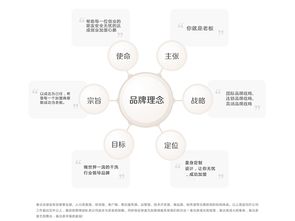 泰潔洗衣店加盟全面指南 費用、分布、條件及聯系方式（含u88加盟網與合作建議）