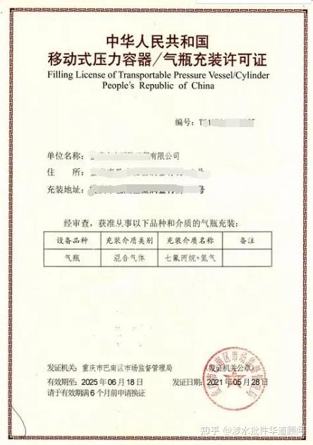 氣瓶充裝裝置安全要求與氣瓶/移動式壓力容器充裝許可證辦理指南